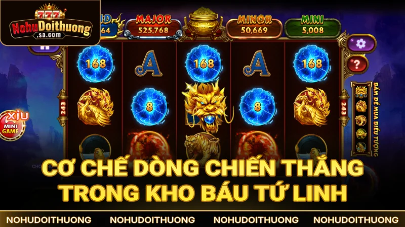 Cơ chế dòng chiến thắng trong game Tứ Linh