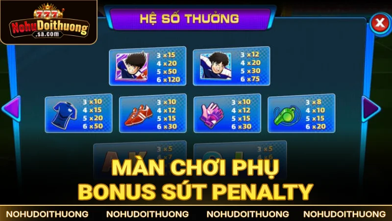 Màn chơi phụ Bonus Sút Penalty cũng cực kỳ thú vị